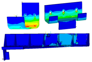 Squadrette Marmi Kuwait ANSYS